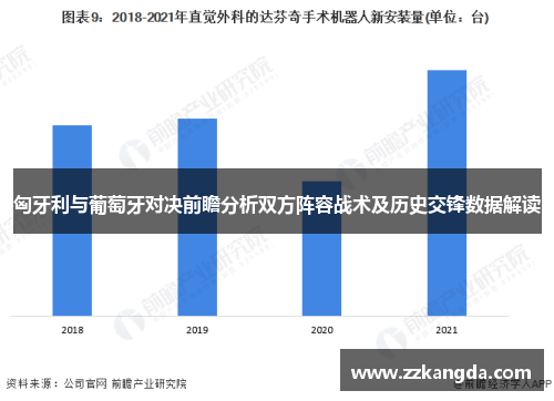 匈牙利与葡萄牙对决前瞻分析双方阵容战术及历史交锋数据解读